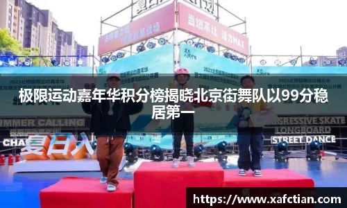极限运动嘉年华积分榜揭晓北京街舞队以99分稳居第一